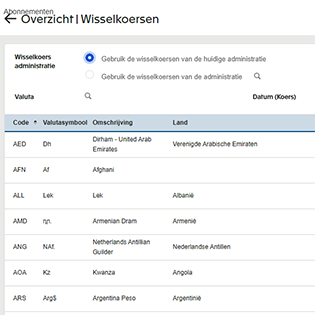 In het scherm 'Wisselkoersen' onder 'Financieel' ziet u het resultaat.