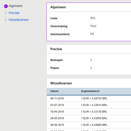 Als u op een munteenheid klikt, dan krijgt u de wisselkoers per dag.
